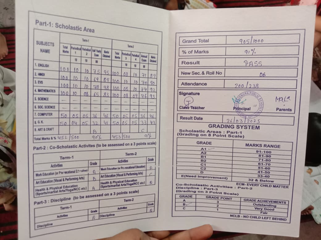 Pallavi - 91% Marks